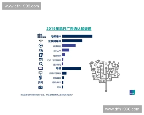 1946伟德国际源自英国的品牌传承与全球发展之路探索历程解析